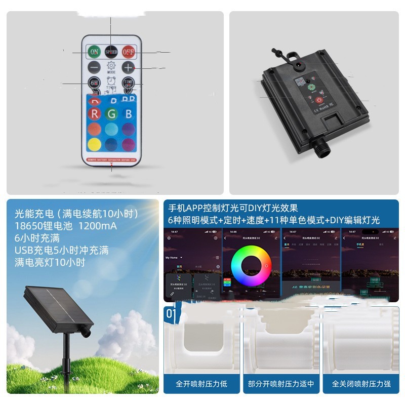 3271622662800b71cd3e89a7220a86fe